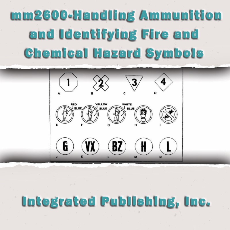 Handling Ammunition and Identifying Fire and Chemical Hazard Symbols